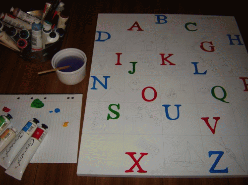 Alphabet Chart